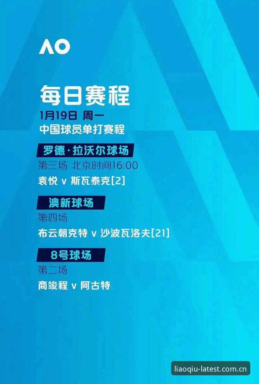 聊球平台官方数据驱动观赛完整指南：从新手到达人的必经之路